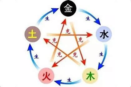 釵釧金男|釵釧金命是什麼意思？命運好嗎